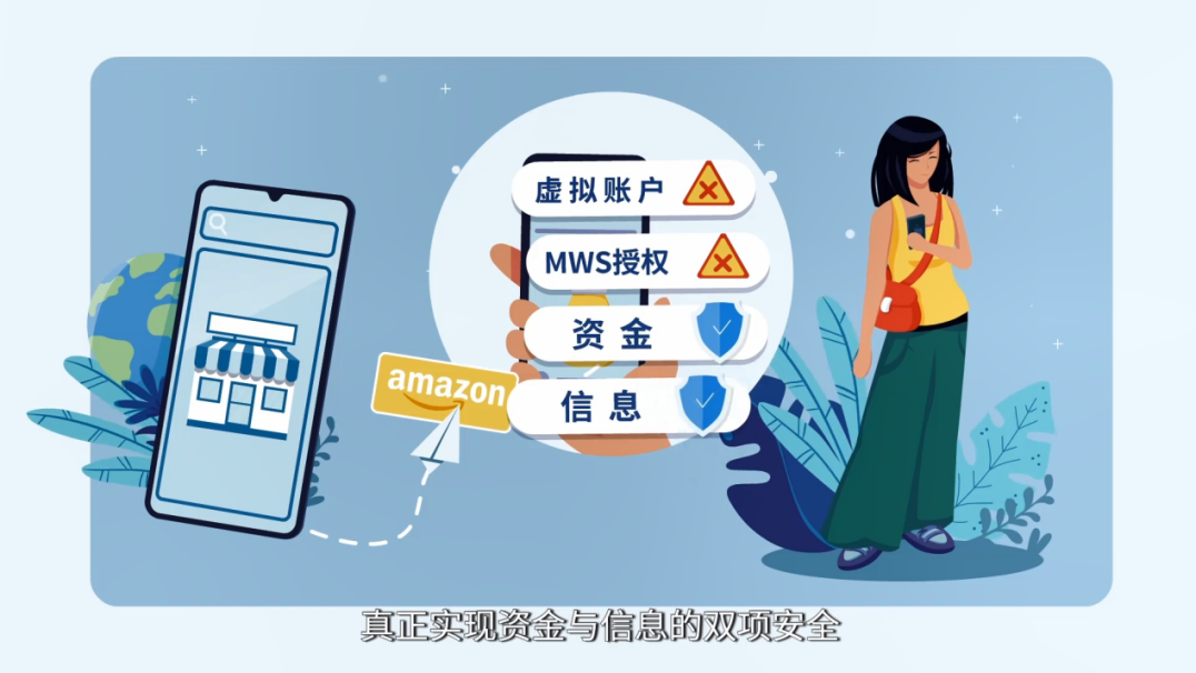 亞馬遜跨境收款合法嗎？ 好用的外貿收款第三方平臺推薦