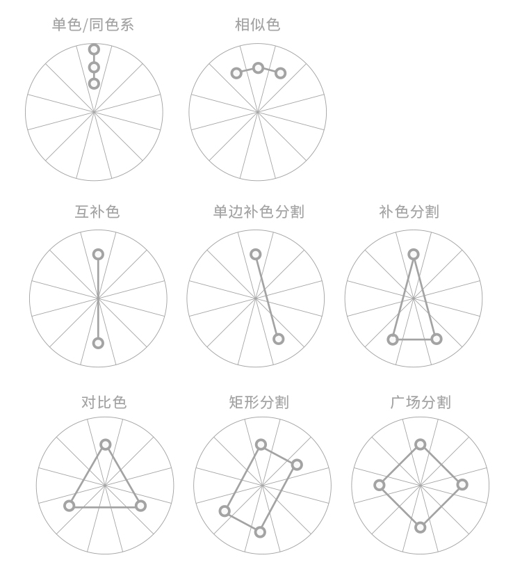 淘寶廣告單頁(yè)怎么制作？個(gè)人怎么設(shè)計(jì)宣傳單頁(yè)？