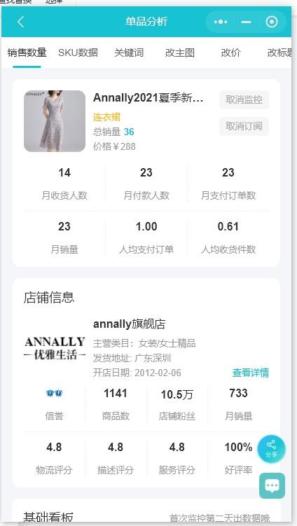 電商數據分析報告在哪看？從哪些方面看？