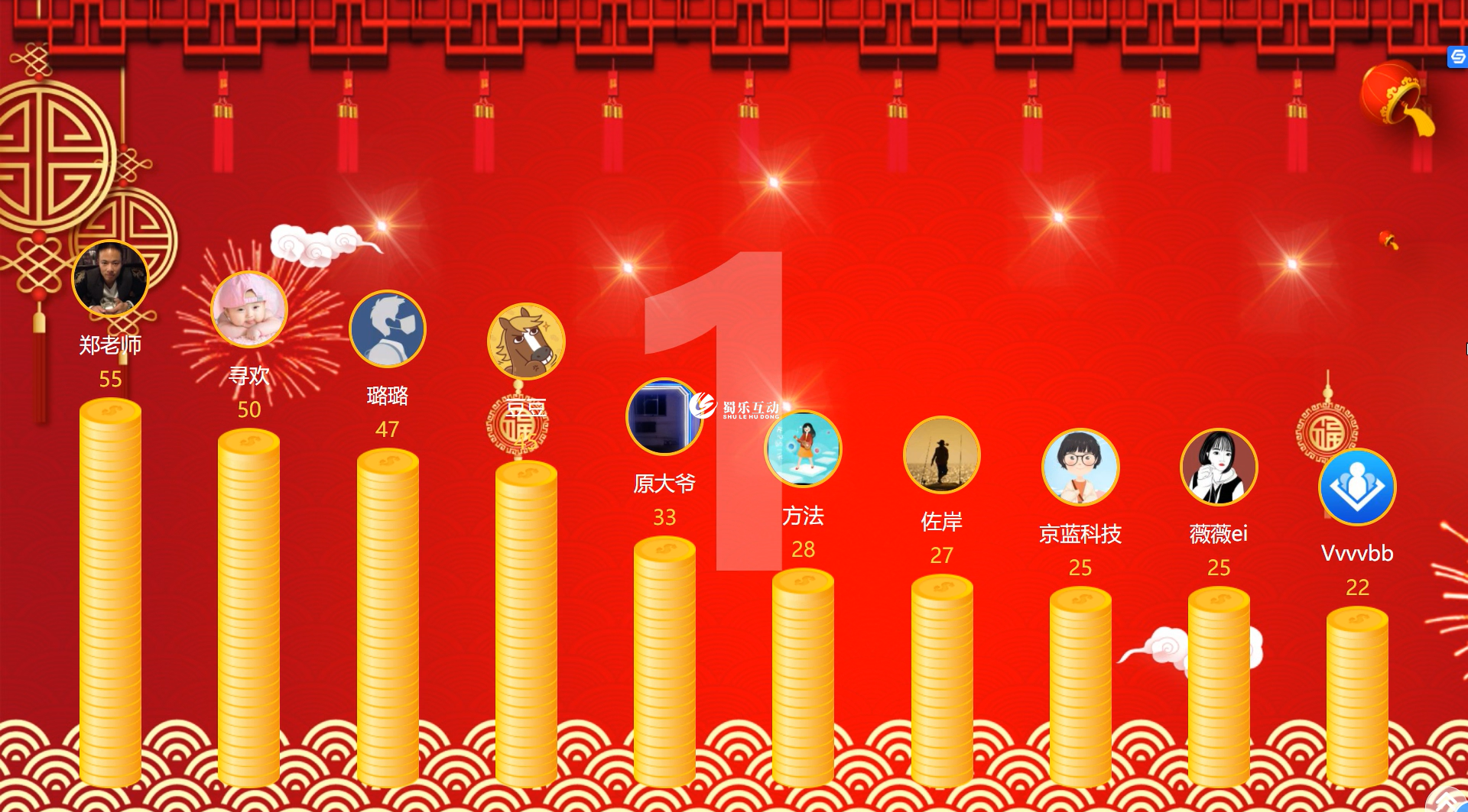 全民互動的游戲有哪些？全員參與小游戲推薦