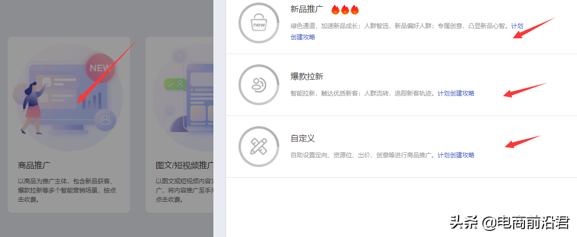 網(wǎng)店?duì)I銷(xiāo)推廣的渠道有哪些 （淘寶店鋪推廣方案擬定攻略）