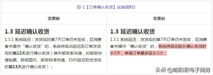 延長(zhǎng)收貨可以延長(zhǎng)幾天？附抖音電商訂單確認(rèn)收貨實(shí)施細(xì)則