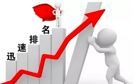 權重是什么意思？新店開鋪如何實現高權重新品打造？