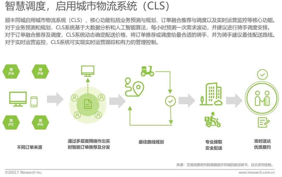 順豐同城快遞多久到？順豐同城推出的急送產品靠譜嗎？