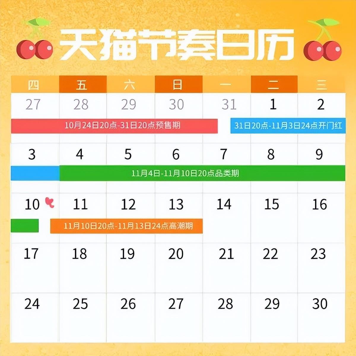 淘寶雙十一活動(dòng)攻略（盤點(diǎn)2022淘寶雙十一滿減規(guī)則）