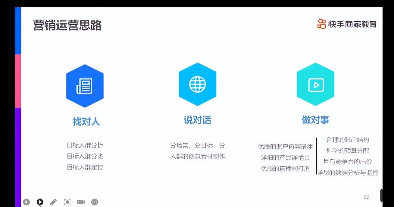 磁力金牛怎么推廣效果好？分享高效的引流方法及投放指南