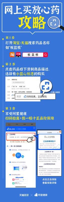 阿里健康大藥房的藥是正品嗎？分享辨別網絡平臺買藥真偽的方法