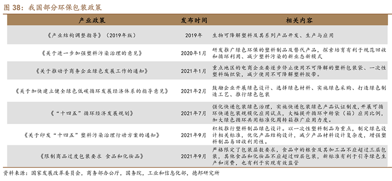 今年雙十一銷售額多少個億？2022年全網(wǎng)雙11成交額數(shù)據(jù)公布