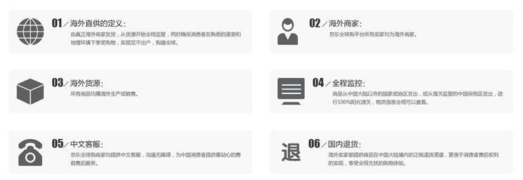 唯品國際的東西是正品嗎？ 和唯品自營的商品有什么區(qū)別？