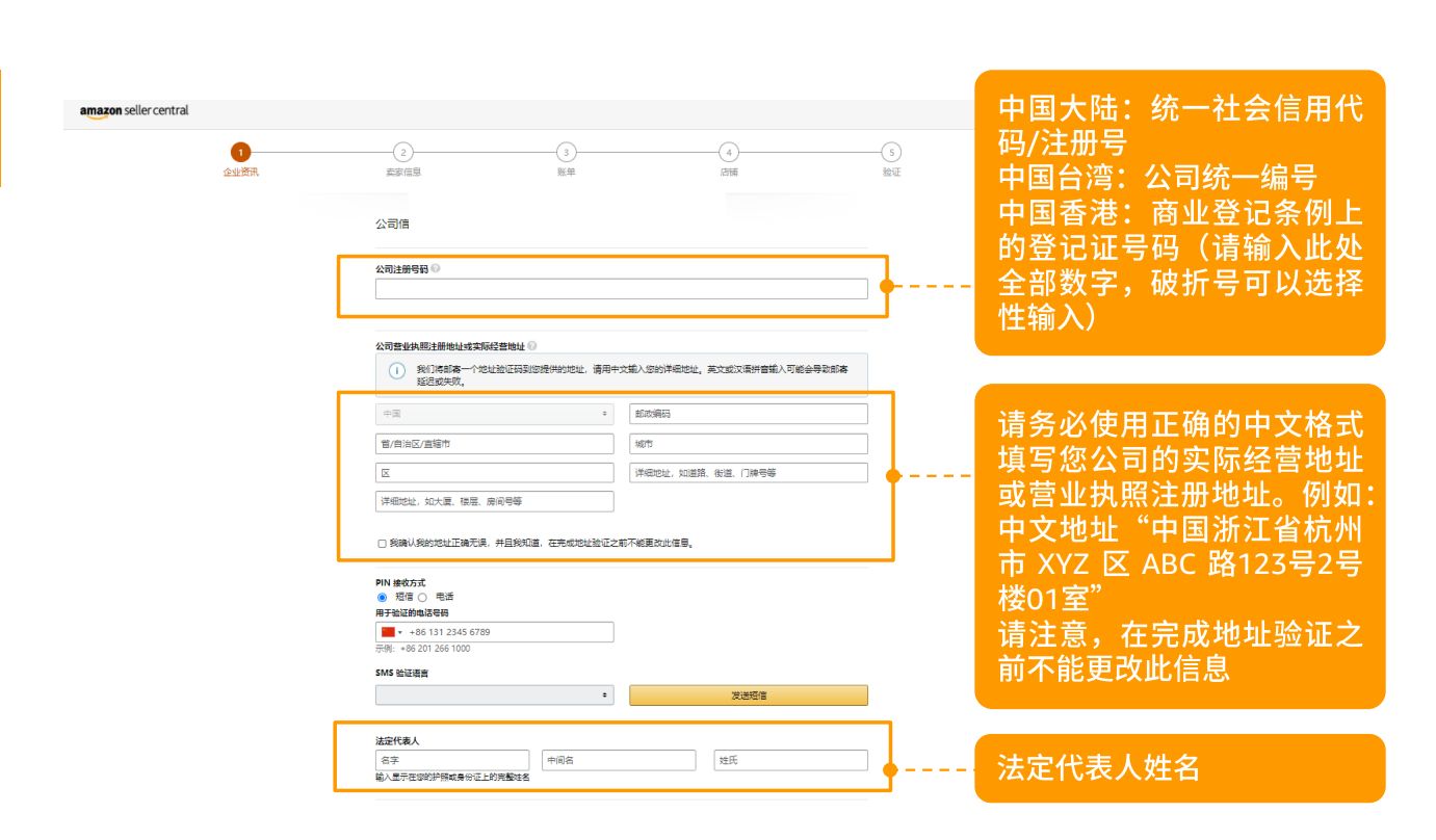 亞馬遜注冊店鋪需要什么條件？ 個(gè)人入駐必須知道的開店流程及注意事項(xiàng)