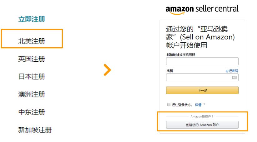 個(gè)體工商戶執(zhí)照能注冊(cè)亞馬遜么？2023年亞馬遜開店流程