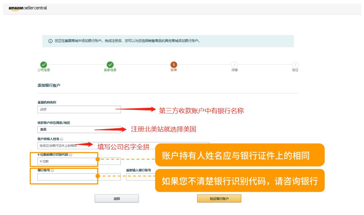 個(gè)體工商戶執(zhí)照能注冊(cè)亞馬遜么？2023年亞馬遜開店流程