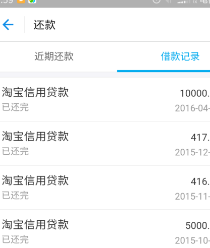 支付寶網商貸怎么還款？ 提前還清貸款會影響下次借款嗎？