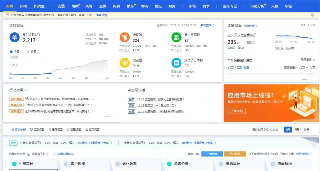 現在新手開淘寶店還有市場嗎(需要投資多少錢)