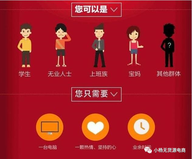 現(xiàn)如今火爆的拼多多無(wú)貨源電商，經(jīng)營(yíng)起來(lái)累嗎？靠譜嗎？