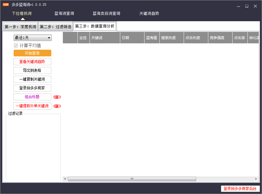 拼多多店鋪如何維持商品榜單排名？這4點(diǎn)非常重要！