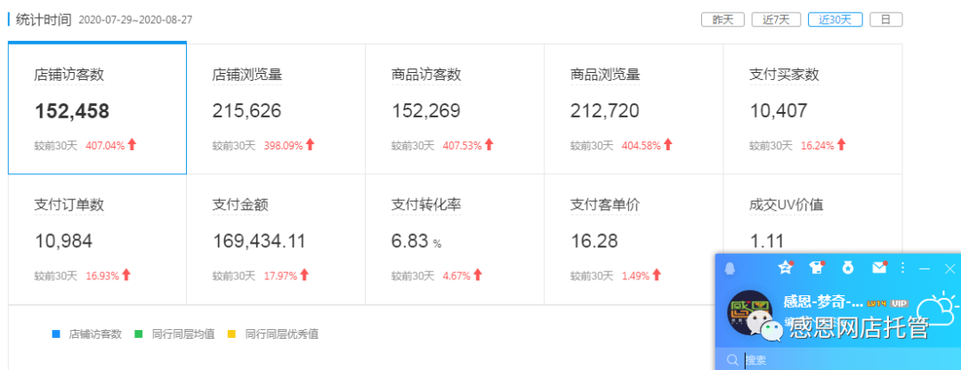 拼多多子賬號怎么設(shè)置？可以給別人用嗎？