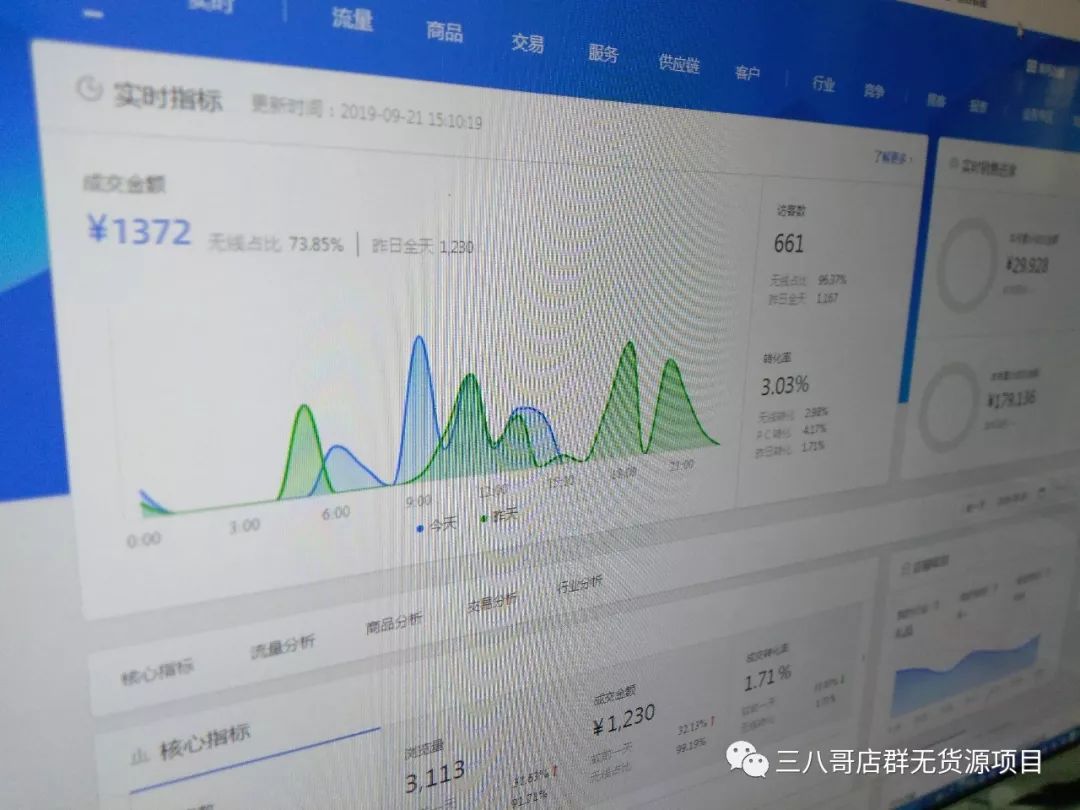 京東無貨源是什么項目，到底還能持續多久呢？