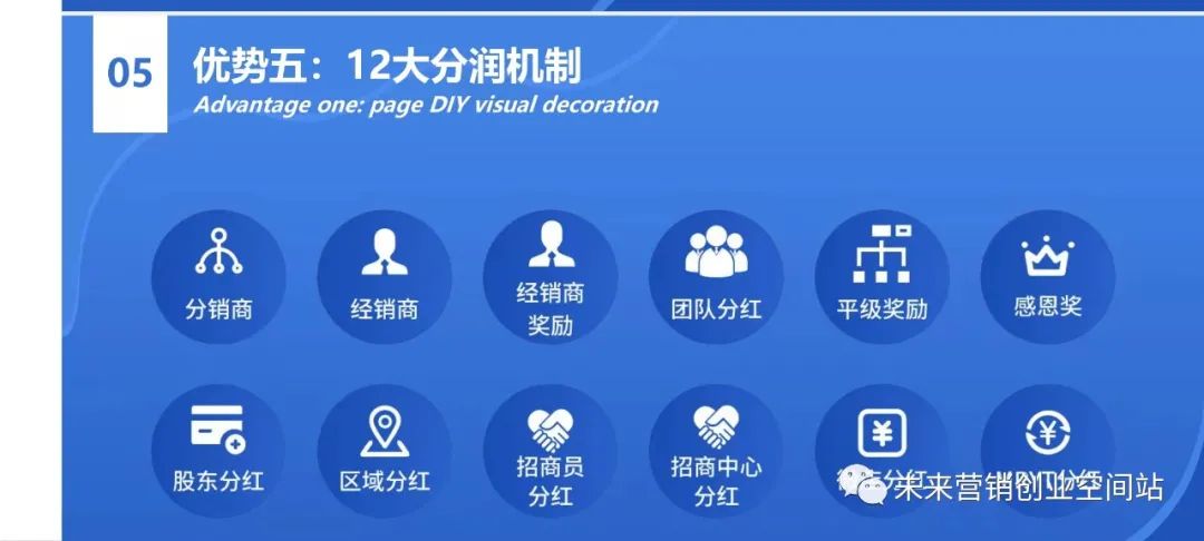 怎樣創(chuàng)建自己的電商平臺(tái)?需要做哪些準(zhǔn)備?