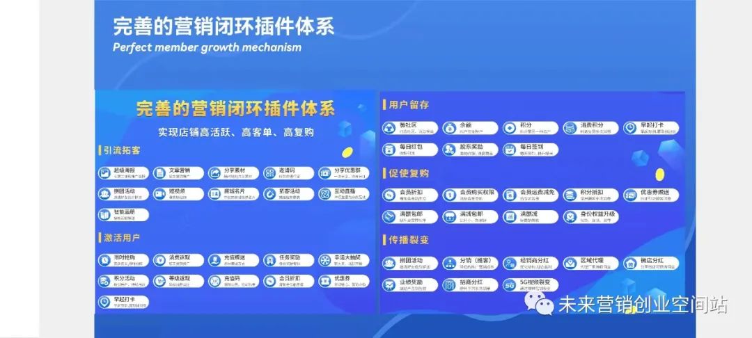 怎樣創(chuàng)建自己的電商平臺(tái)?需要做哪些準(zhǔn)備?