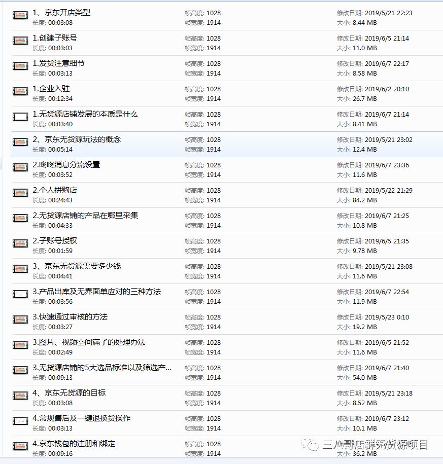 京東無貨源是什么項目，到底還能持續多久呢？
