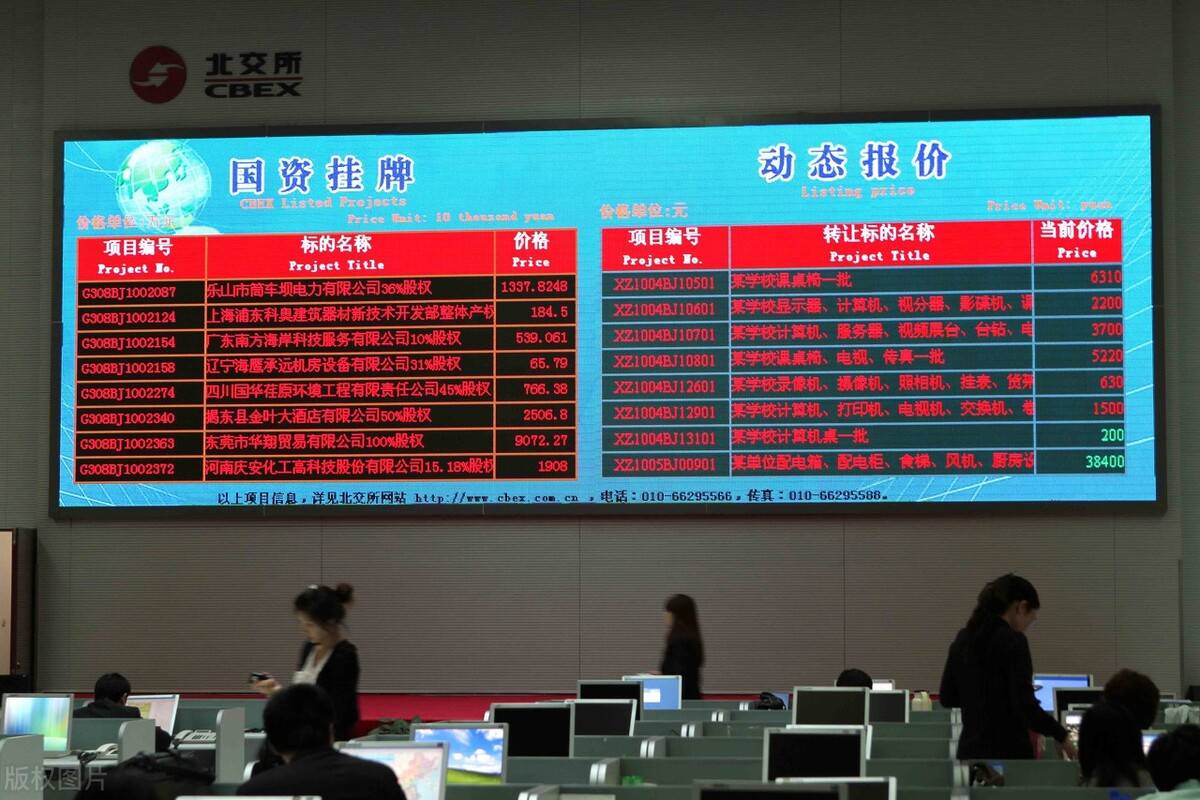 市場價是什么意思？ 3個你應該知道的與零售價之間的區別