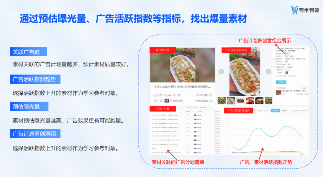 電商數(shù)據(jù)查詢(xún)平臺(tái)有哪些？專(zhuān)業(yè)的新電商營(yíng)銷(xiāo)大數(shù)據(jù)分析平臺(tái)及網(wǎng)站