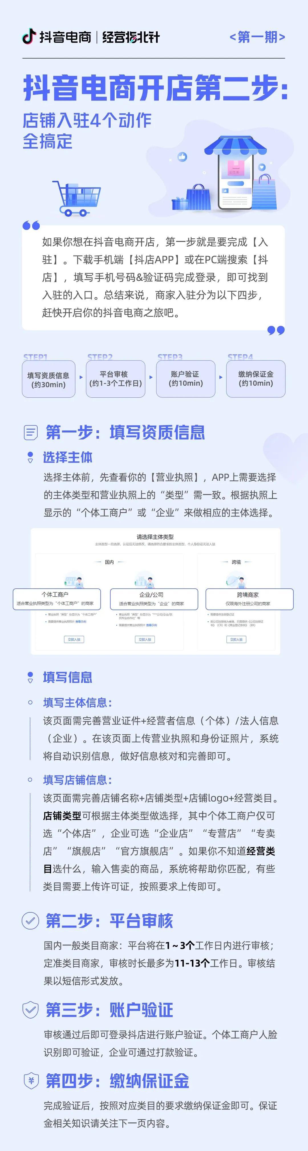 抖音商家怎么開通？三個步驟帶新手小白解鎖抖音電商開店入駐流程