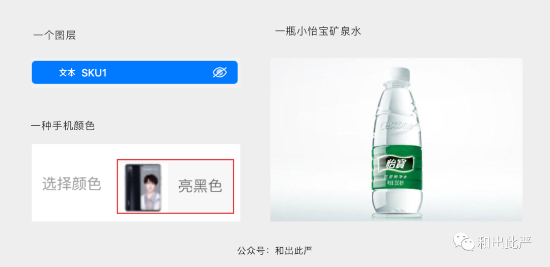 聯調是什么意思？一文弄懂15個交互與UI必懂的技術用語聯調的含義