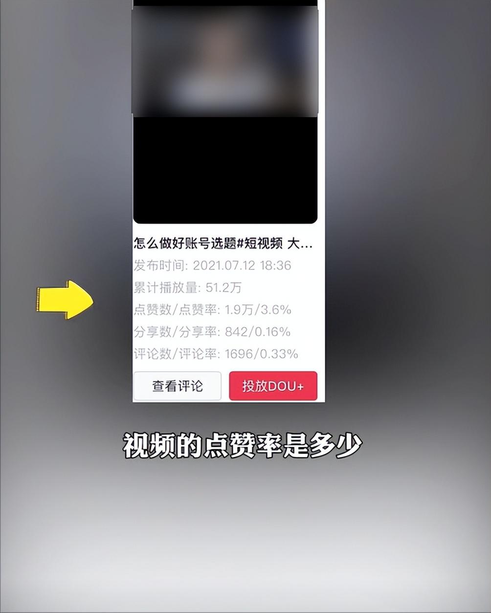 抖音數據分析在哪里看？抖音短視頻做好數據分析的方法及數據網站
