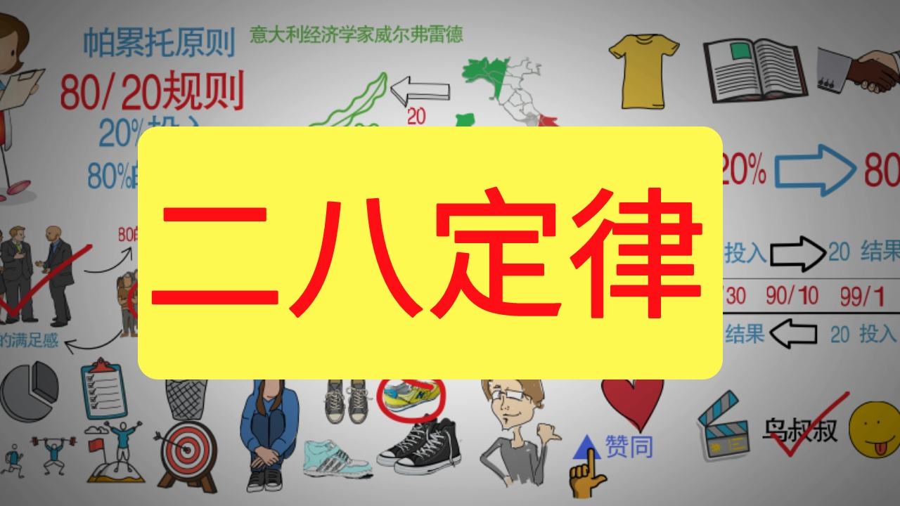 客單量怎么算？客單量的計算公式詳解