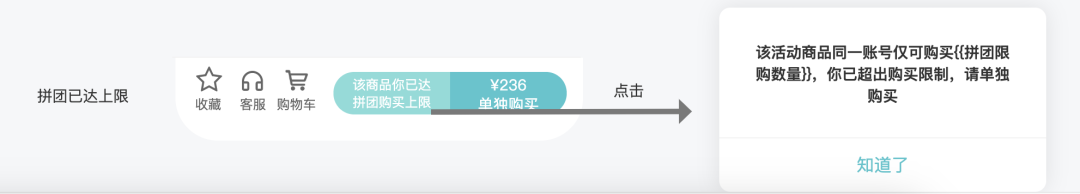 拼多多如何拼單便宜？分析拼多多拼團背后的產品邏輯