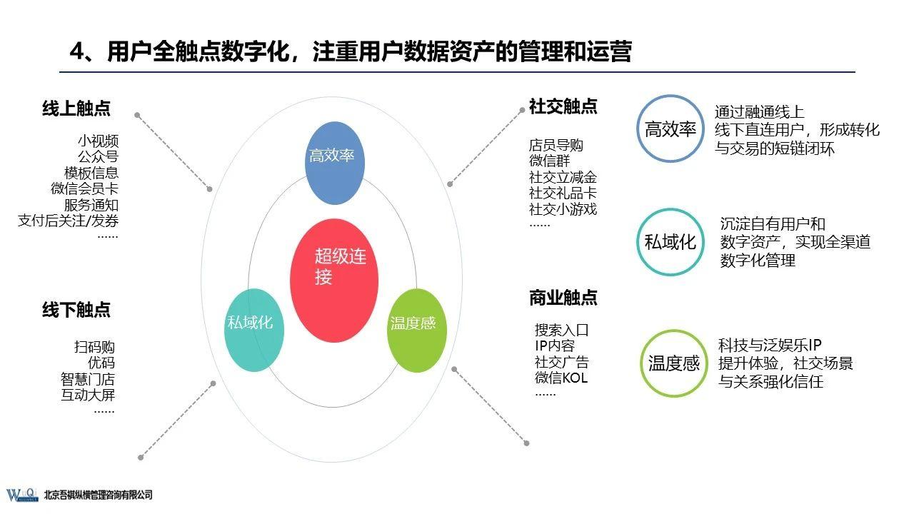 京東成立時間（京東企業盈利模式分析）
