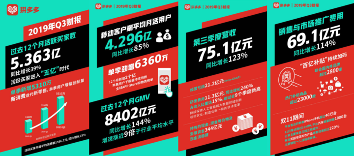 百億補貼拼多多是正品嗎？為什么百億補貼優惠力度如此瘋狂？