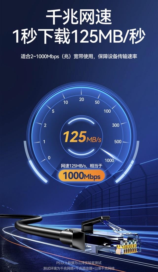 電商平臺網線哪里有賣的？ 自己買20m網線大概多少錢？