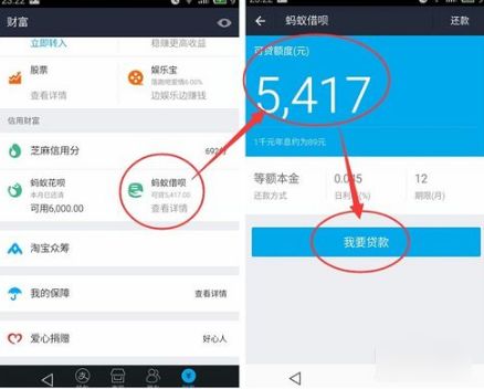 借唄怎么借錢出來到銀行卡？ 貸款時有什么必須知道的注意事項？
