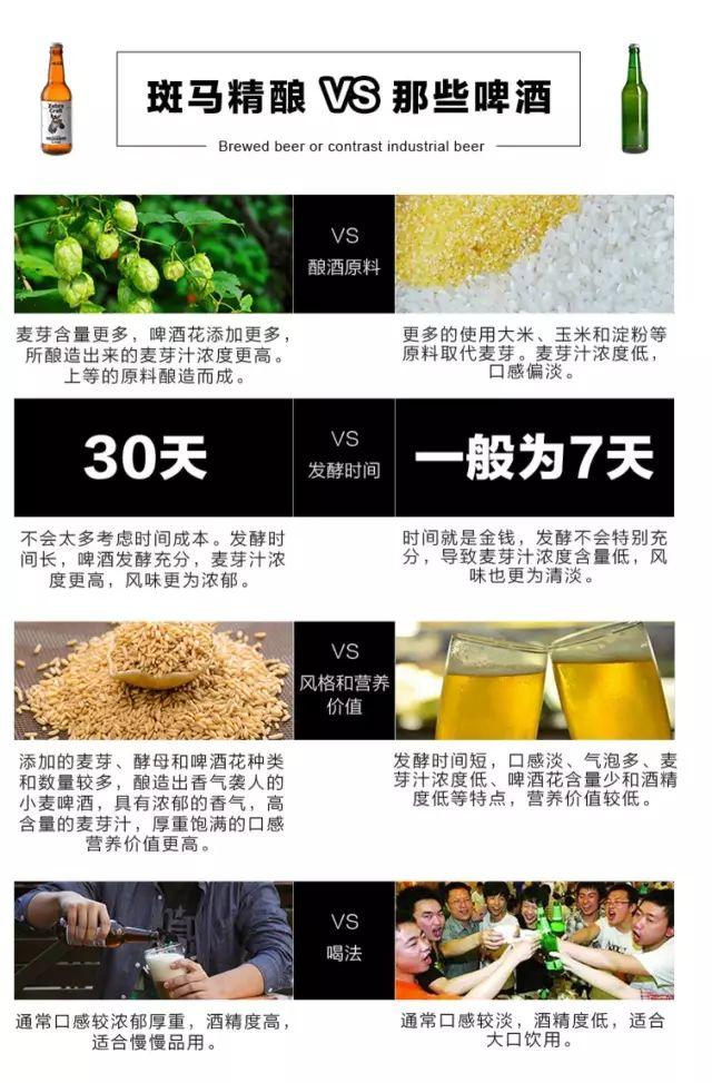 優(yōu)秀的電商文案怎么寫？吸引人的產(chǎn)品文案寫作技巧分享