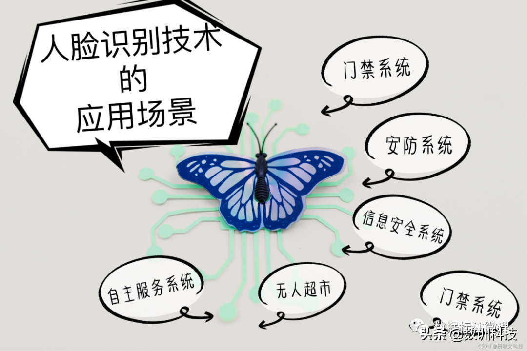 人臉識別認(rèn)證怎么操作？分享正確進(jìn)入人臉識別認(rèn)證的方法
