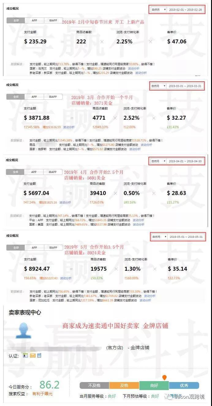 速賣通網站怎么翻譯成中文？ 新手商家必看的網頁版語言設置技巧