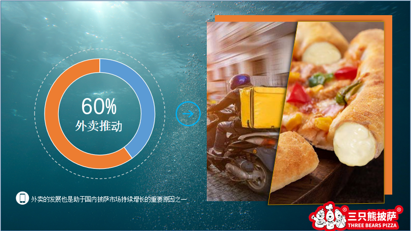 藍(lán)海市場(chǎng)是什么意思？分析藍(lán)海市場(chǎng)的定義及和紅海的區(qū)別
