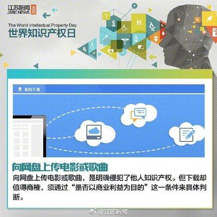 侵權行為有哪些？解析生活中常見的侵權行為及后果