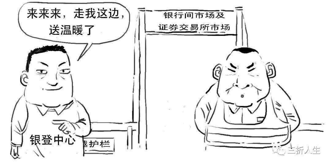 金融非標(biāo)是什么意思？從金融學(xué)角度分析非標(biāo)的定義及作用