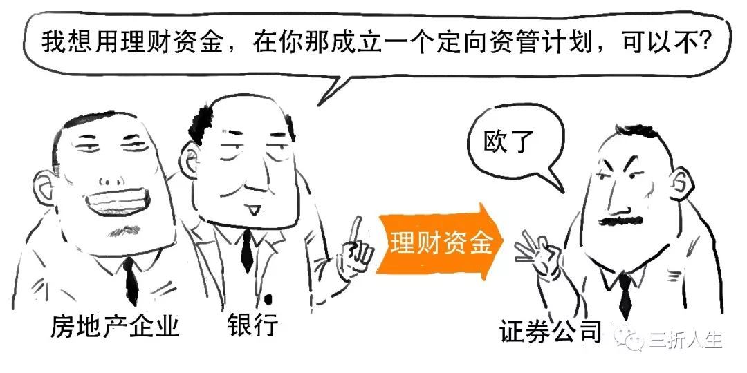 金融非標(biāo)是什么意思？從金融學(xué)角度分析非標(biāo)的定義及作用