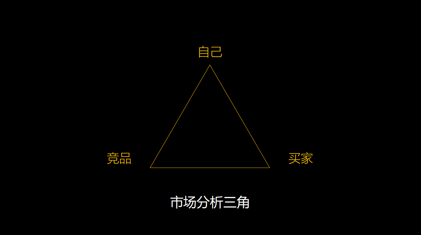 標品和非標品的區別是什么？分享標品和非標品的定義及差異對比