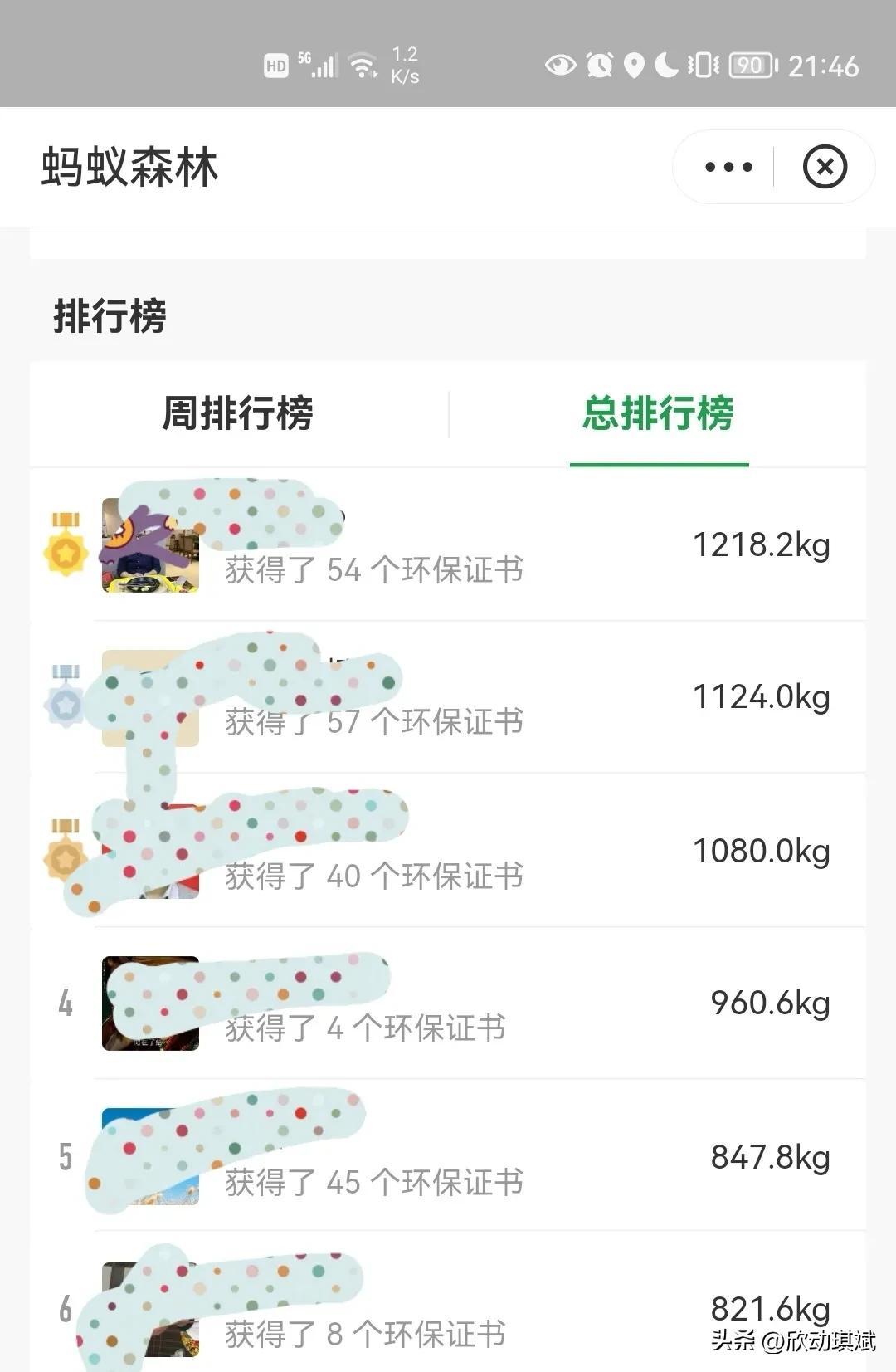 支付寶螞蟻森林種樹有什么用？分析螞蟻森林種樹的作用及意義