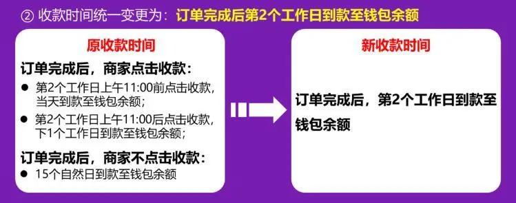京東錢包在哪里？京東錢包提現(xiàn)詳細(xì)教程