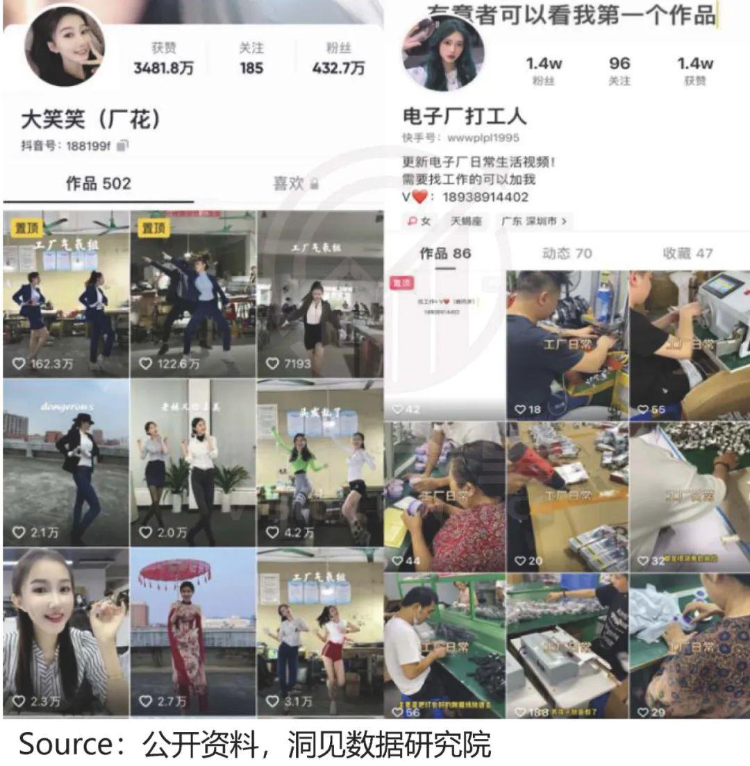快手與抖音的區別？2022快手與抖音市場占有率數據解析