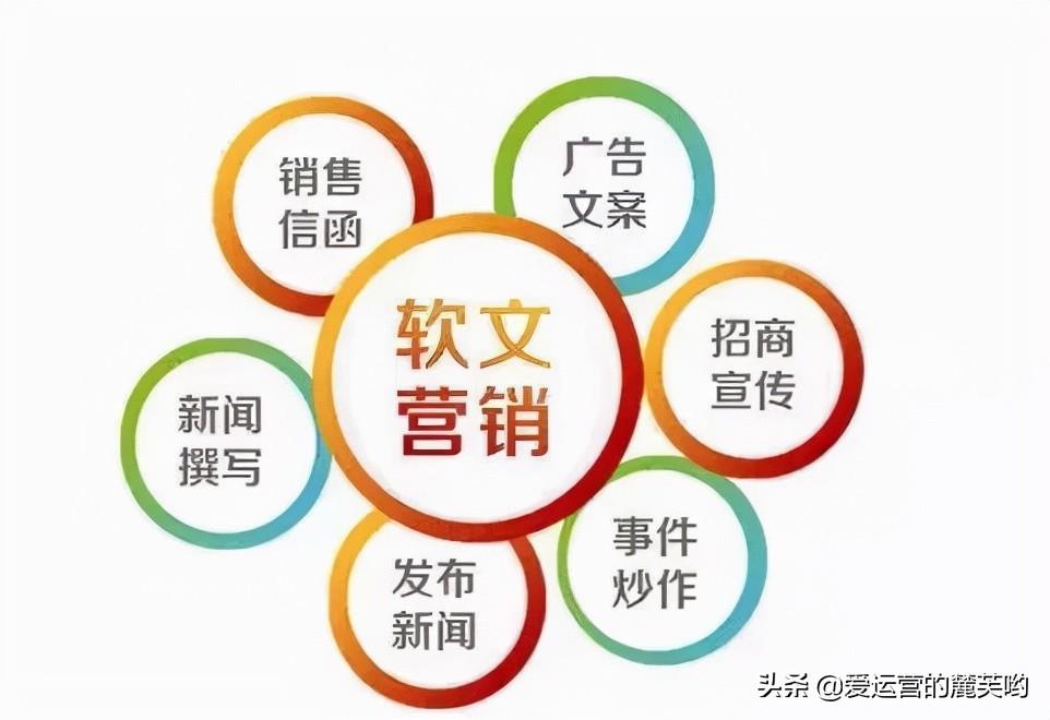 免費推廣引流平臺有哪些？網(wǎng)絡(luò)社群推廣免費引流平臺和發(fā)布技巧介紹