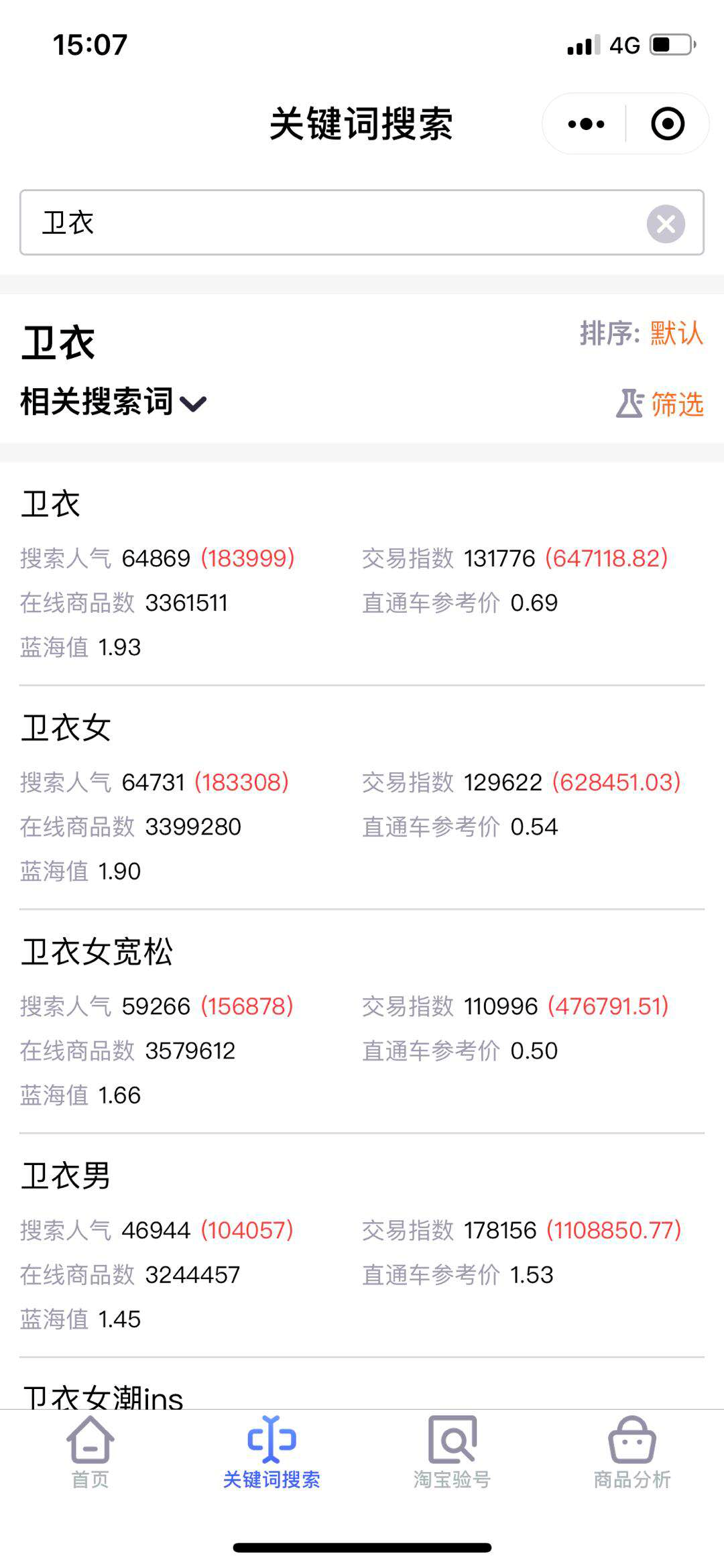 淘淘慧通和照妖鏡哪個好？淘淘慧通布局直通車關鍵詞靠譜嗎？