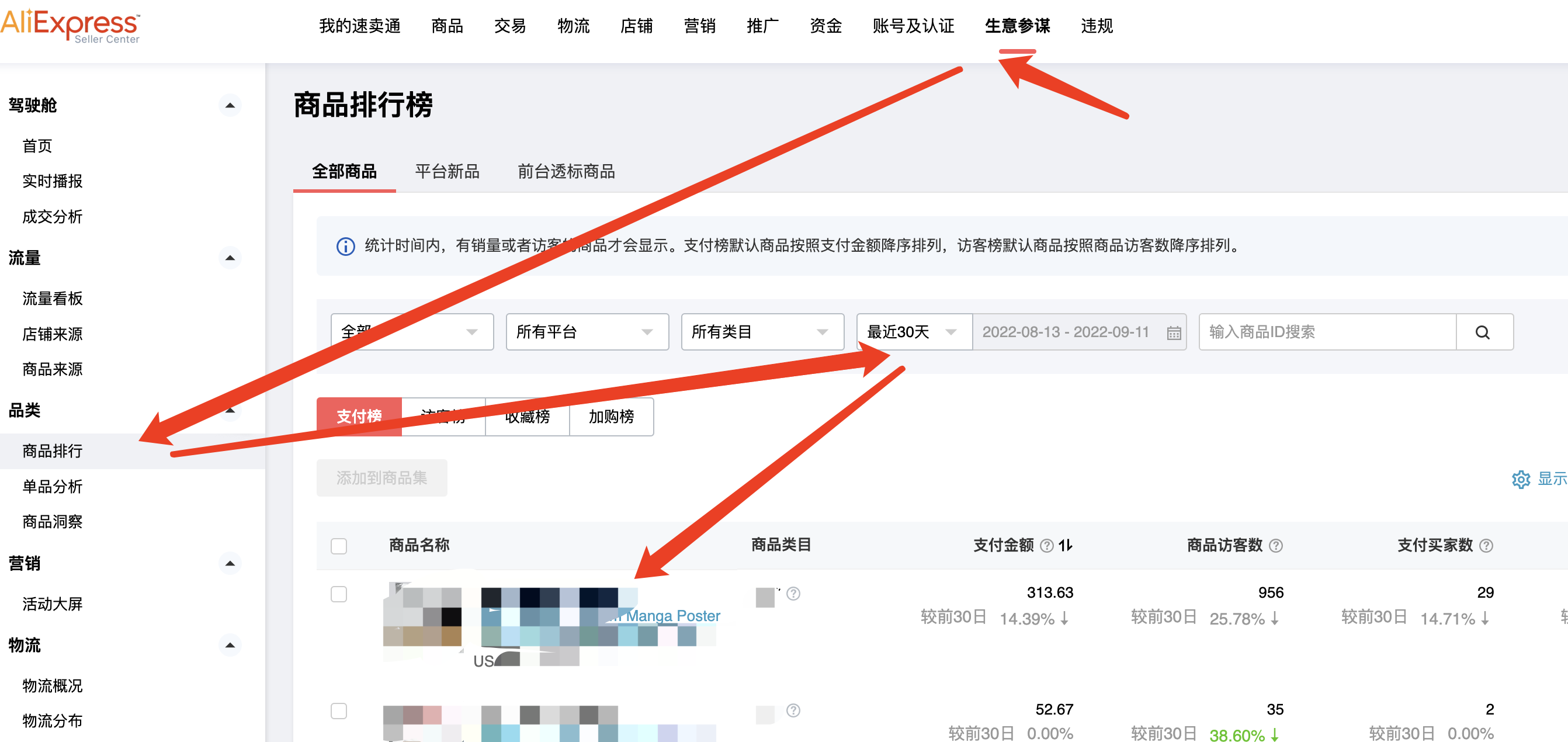 單品運(yùn)營(yíng)分析包括什么分析（運(yùn)營(yíng)分析內(nèi)容全面解析）